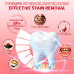 Teeth Whitening Strips - 图片 4