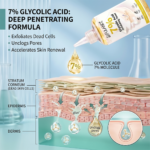 Glycolic Acid Exfoliating Toner - 图片 4