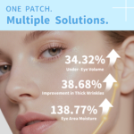 Retinol Collagen Hydrogel Eye Patch - 图片 3