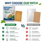 Body Comfort Patch - 图片 2